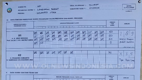 Lembar Rekapitulasi Pilpres Di TPS 001, Hasilnya Jokowi Unggul Besar.