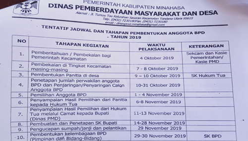 Jadwal Tentatif Dari Dinas Pemberdayaan Masyarakat dan Desa Kabupaten Minahasa