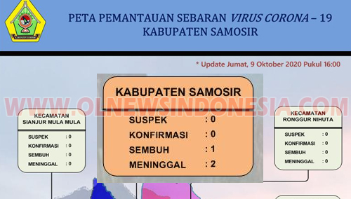 Peta Sebaran COVID Kab Samosir Update 9 Oktober 2020, Pukul 16.00 WIB